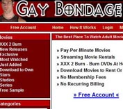 Read Full Review Gay Bondage PPV
